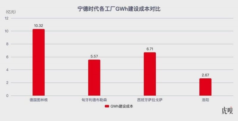 xm外汇交易平台我了解了xm外汇平台杠杆比例，竟然让我在交易中意外获利！