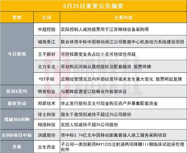 xm外汇官网开户流程介绍新型可回收电路资料助力电子垃圾再利用